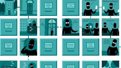 British Library "Digital Conversation" event in April